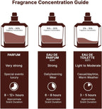 Lattafa Khamrah Unisex EDP 100ml