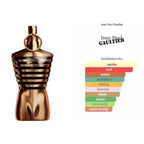 Le Male Elixir by Jean Paul Gaultier